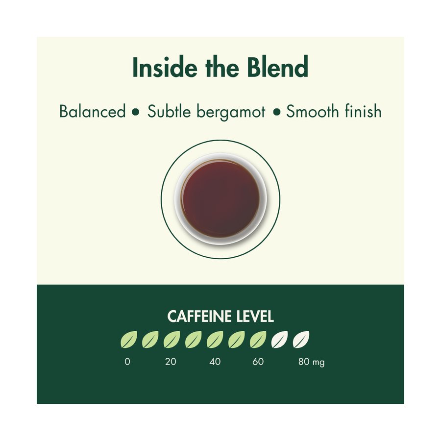 English Tea No.1 thumbnail 4