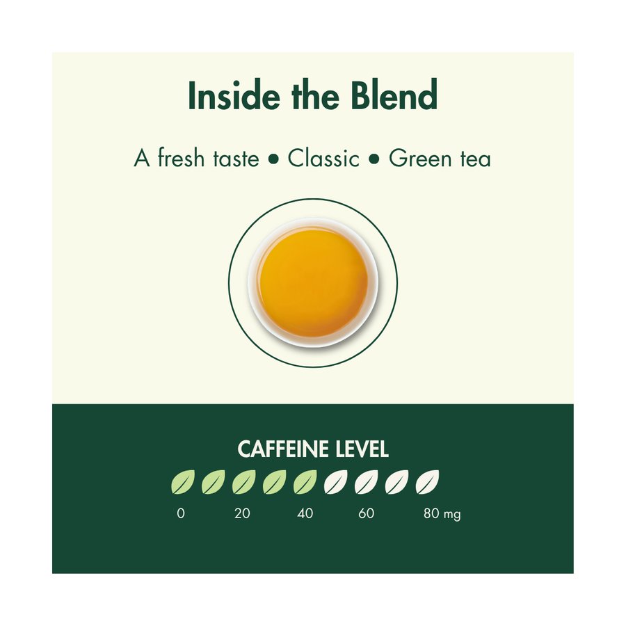 Green Tea thumbnail 4