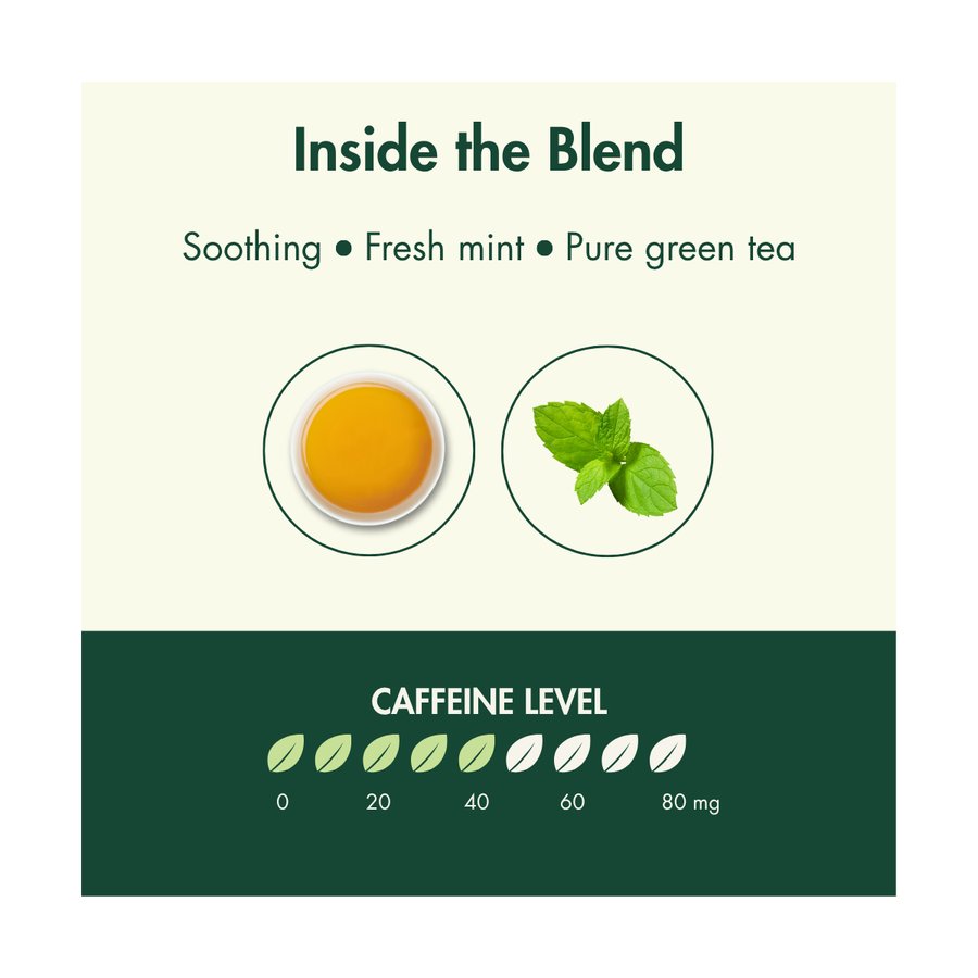 Mint Green Tea thumbnail 4