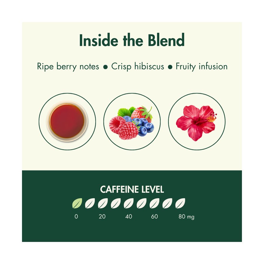 Mixed Berries & Hibiscus thumbnail 4