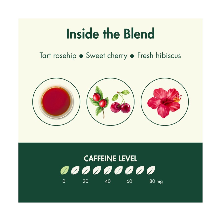 Rosehip, Hibiscus & Cherry thumbnail 4