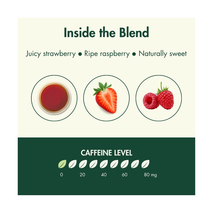 Summer Fruits Cold Brew Iced Tea thumbnail 4