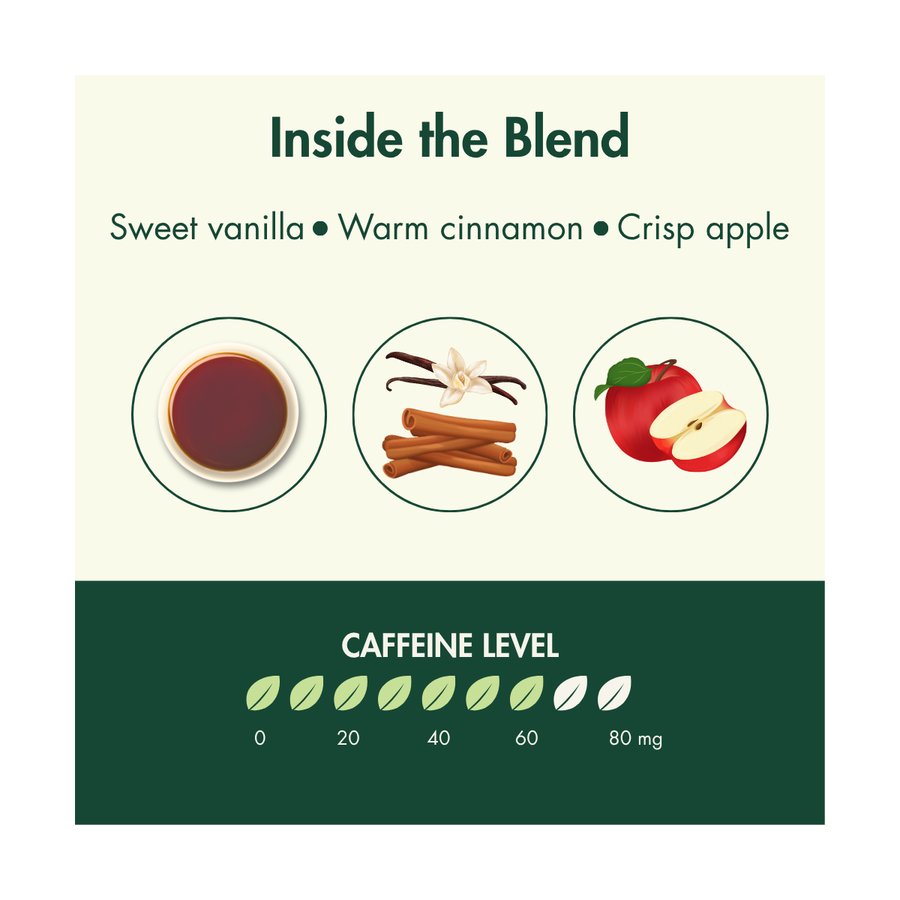 Vanilla, Cinnamon, & Apple thumbnail 4